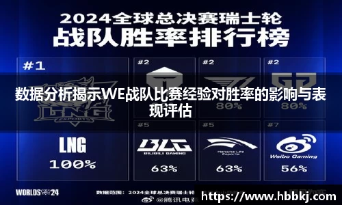 bsports