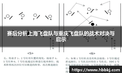 赛后分析上海飞盘队与重庆飞盘队的战术对决与启示